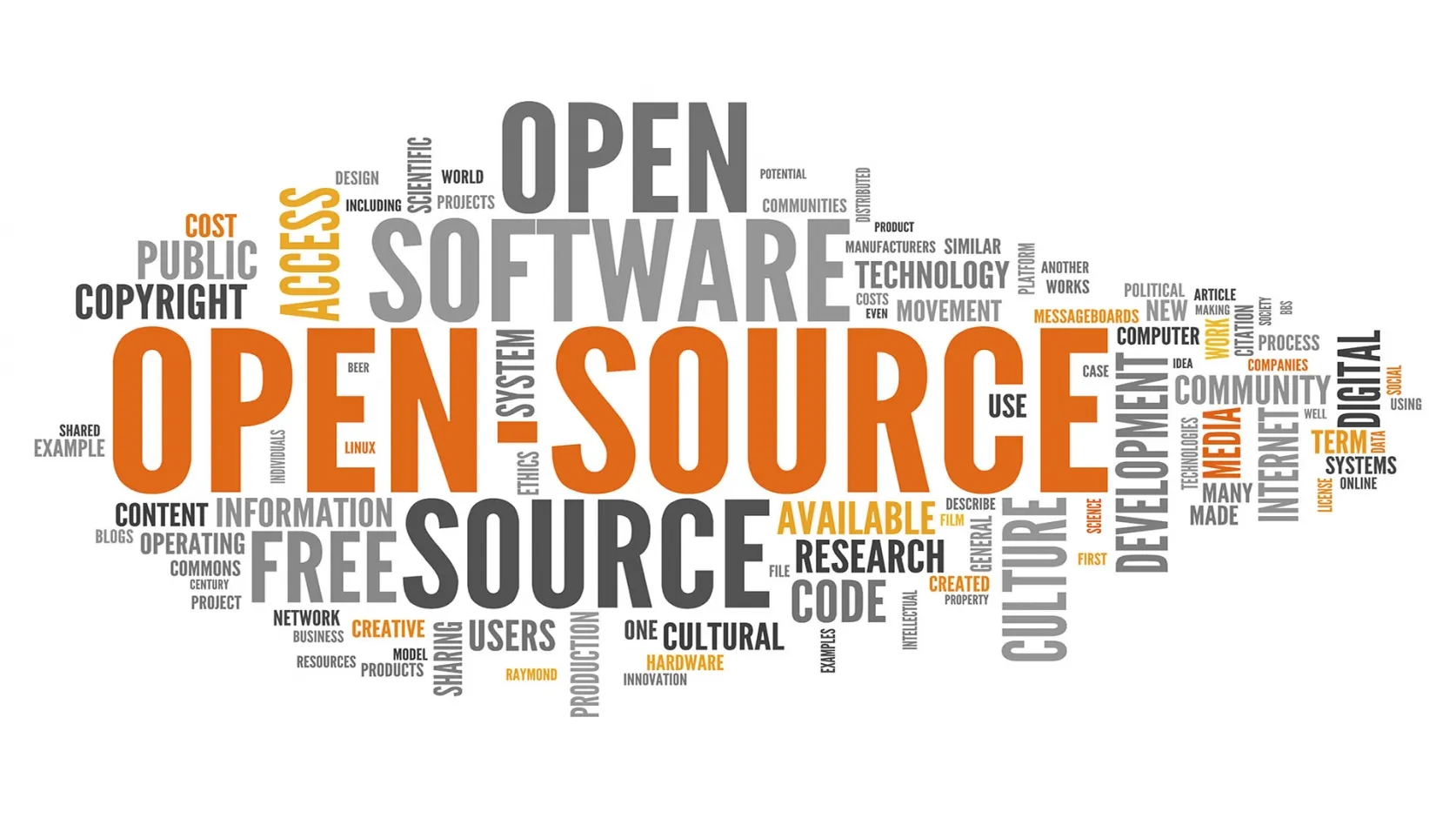 Nuage de mots se rapportant au terme open source